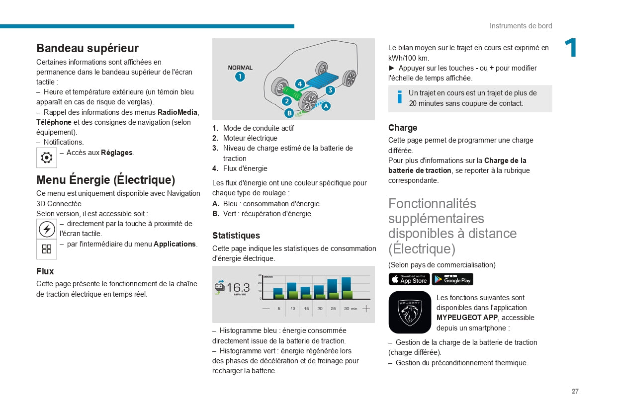 2022-2024 Peugeot Expert/e-Expert/Traveller/e-Traveller Bedienungsanleitung | Französisch