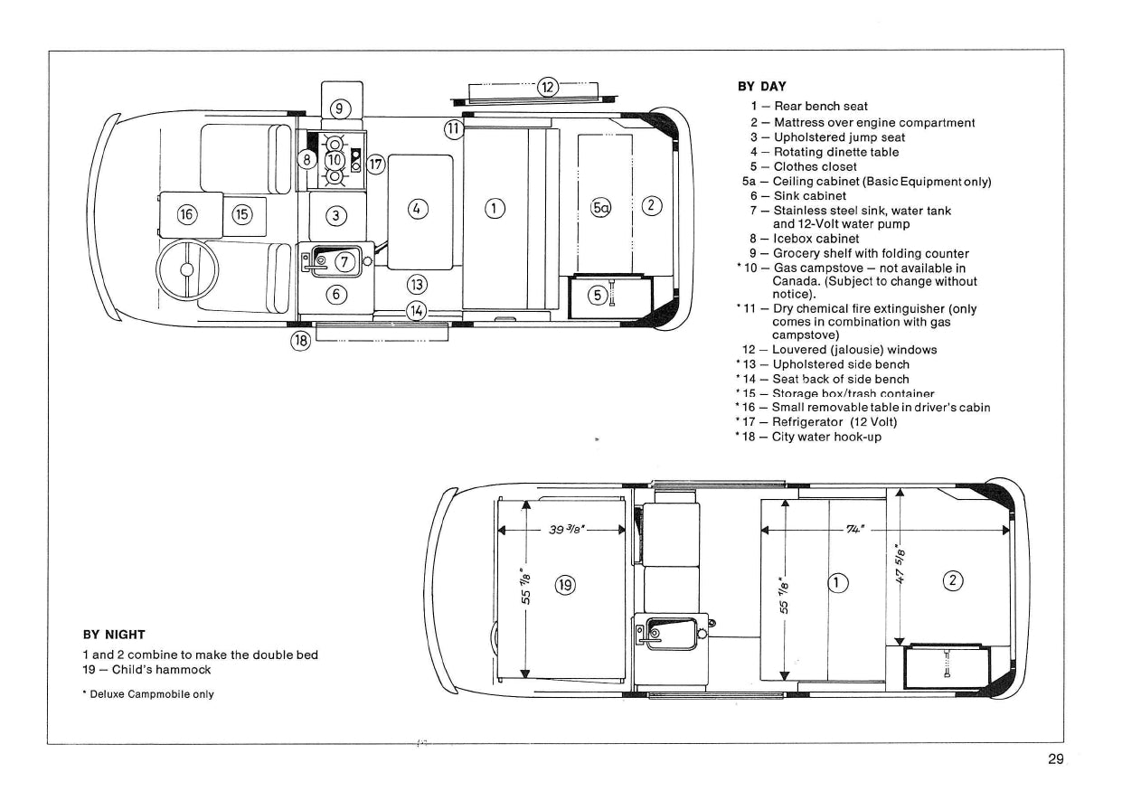 1978 Volkswagen Campmobile Bedienungsanleitung | Englisch