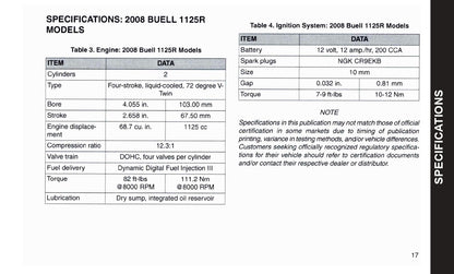 2008 Buell 1125R Bedienungsanleitung | Englisch