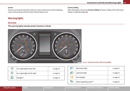 2009-2013 Skoda Yeti Bedienungsanleitung | Englisch