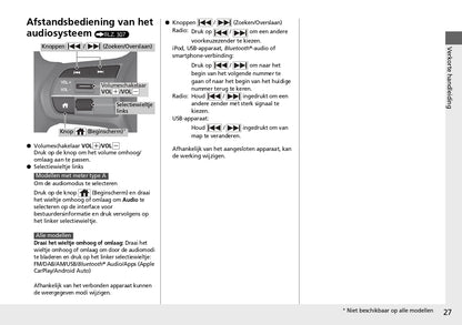 2023 Honda ZR-V HEV Owner's Manual | Dutch