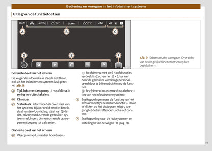 2024 Cupra Born Owner's Manual | Dutch