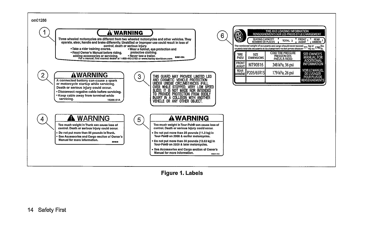 2013 Harley-Davidson Trike Owner's Manual | English