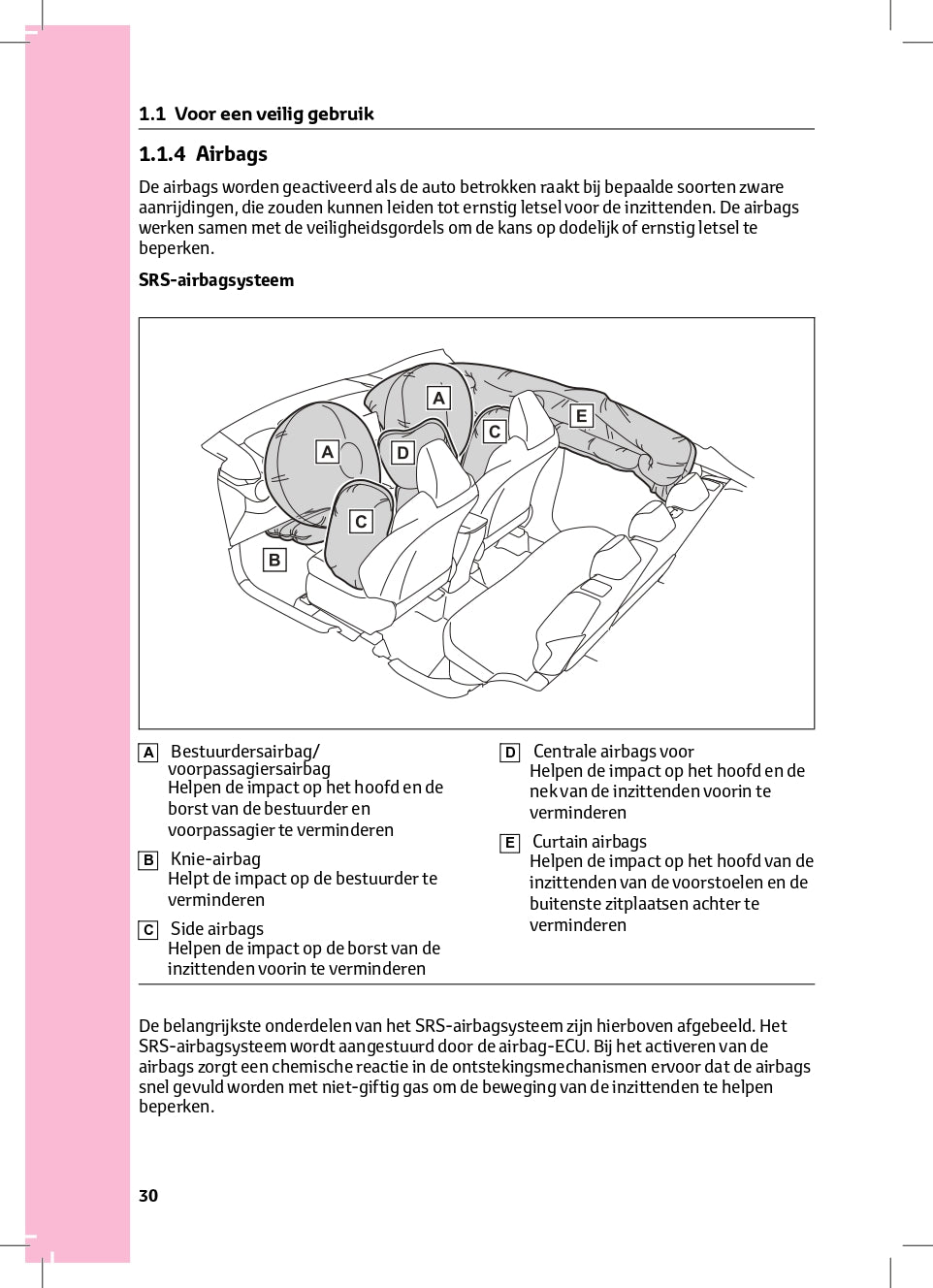 2024 Toyota C-HR Hybrid Owner's Manual | Dutch