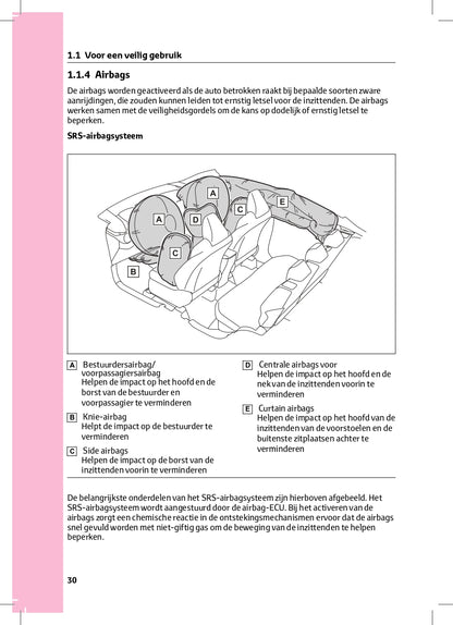 2024 Toyota C-HR Hybrid Owner's Manual | Dutch