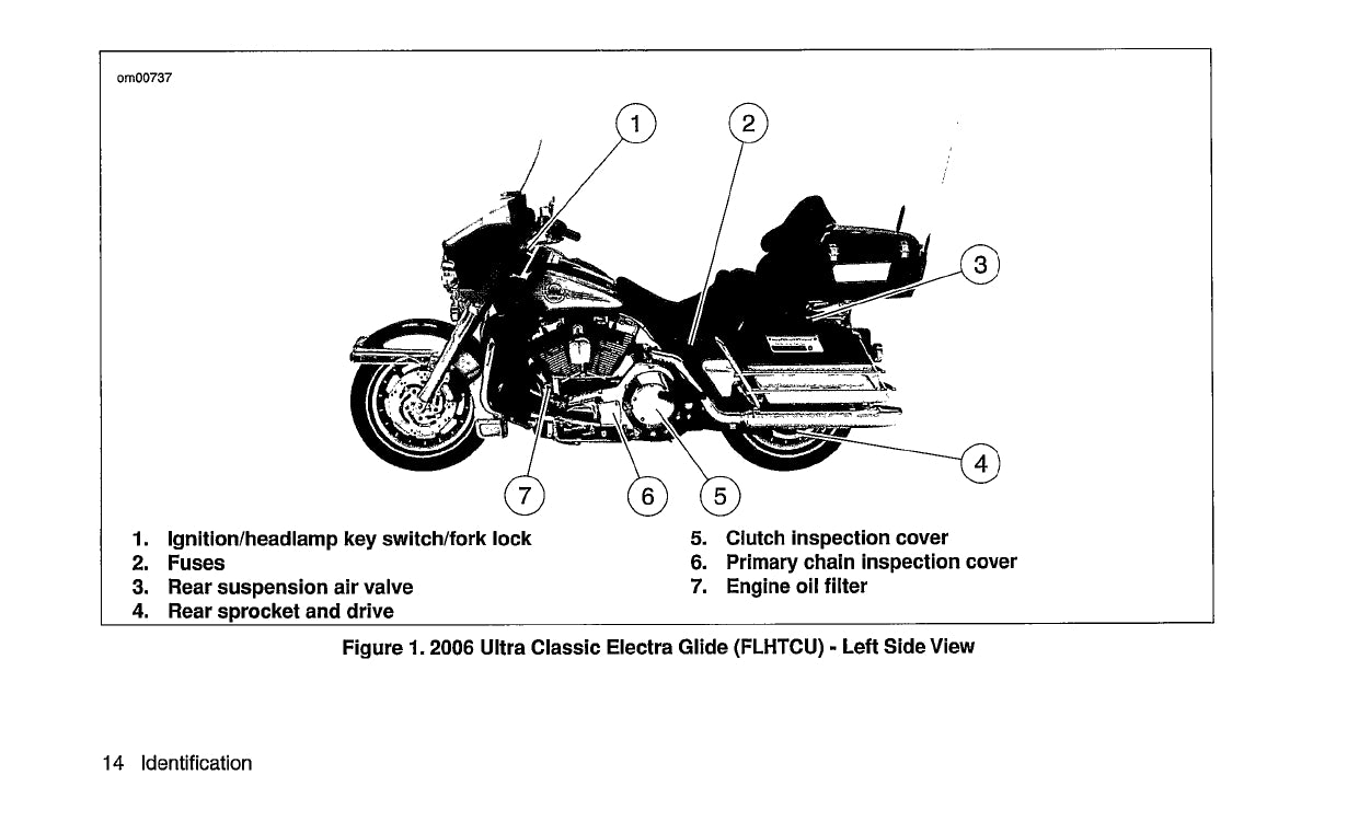 2006 Harley-Davidson Touring Bedienungsanleitung | Englisch