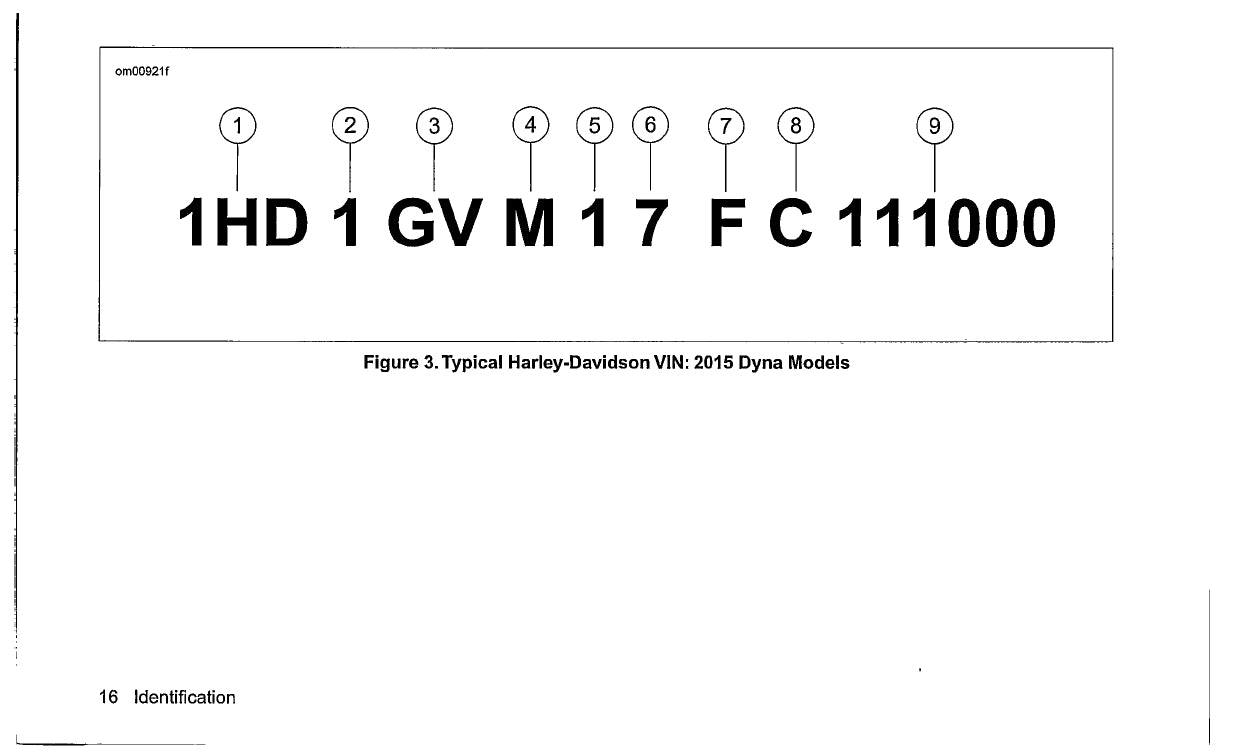 2015 Harley-Davidson Dyna Owner's Manual | English