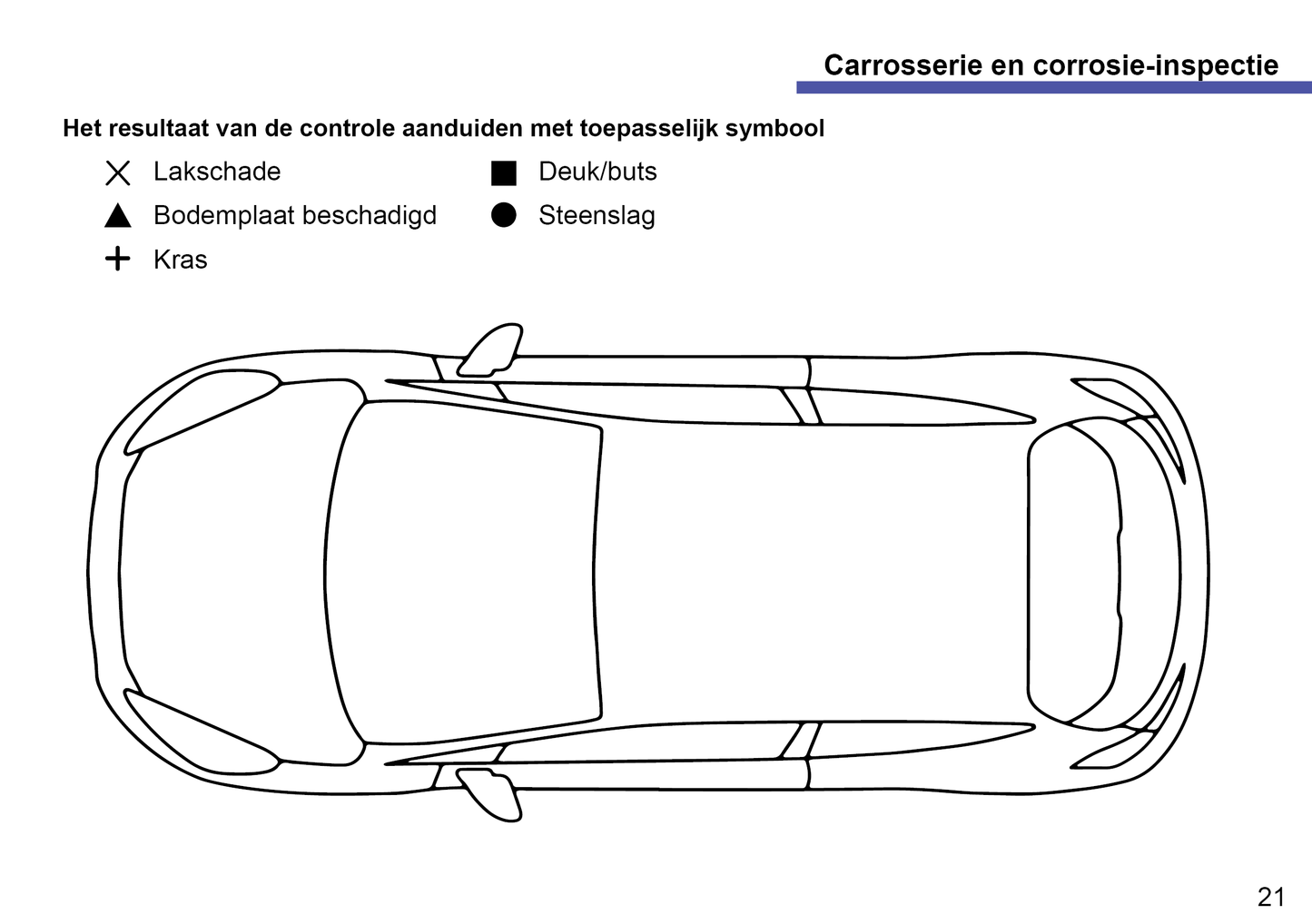 Ford Maintenance Book | Dutch