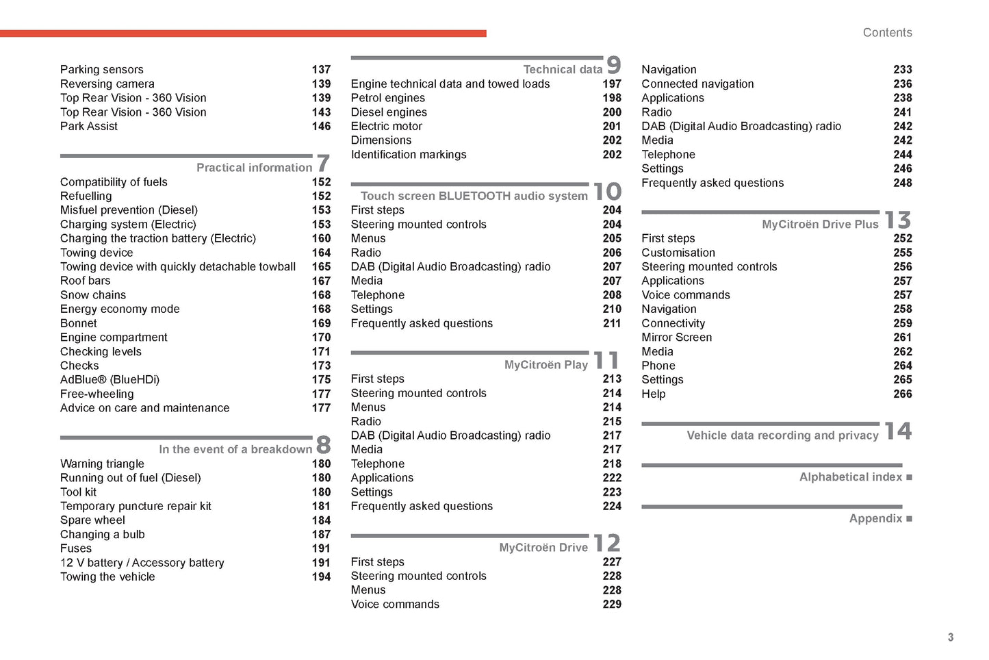 2022-2024 Citroën C4/C4x Owner's Manual | English