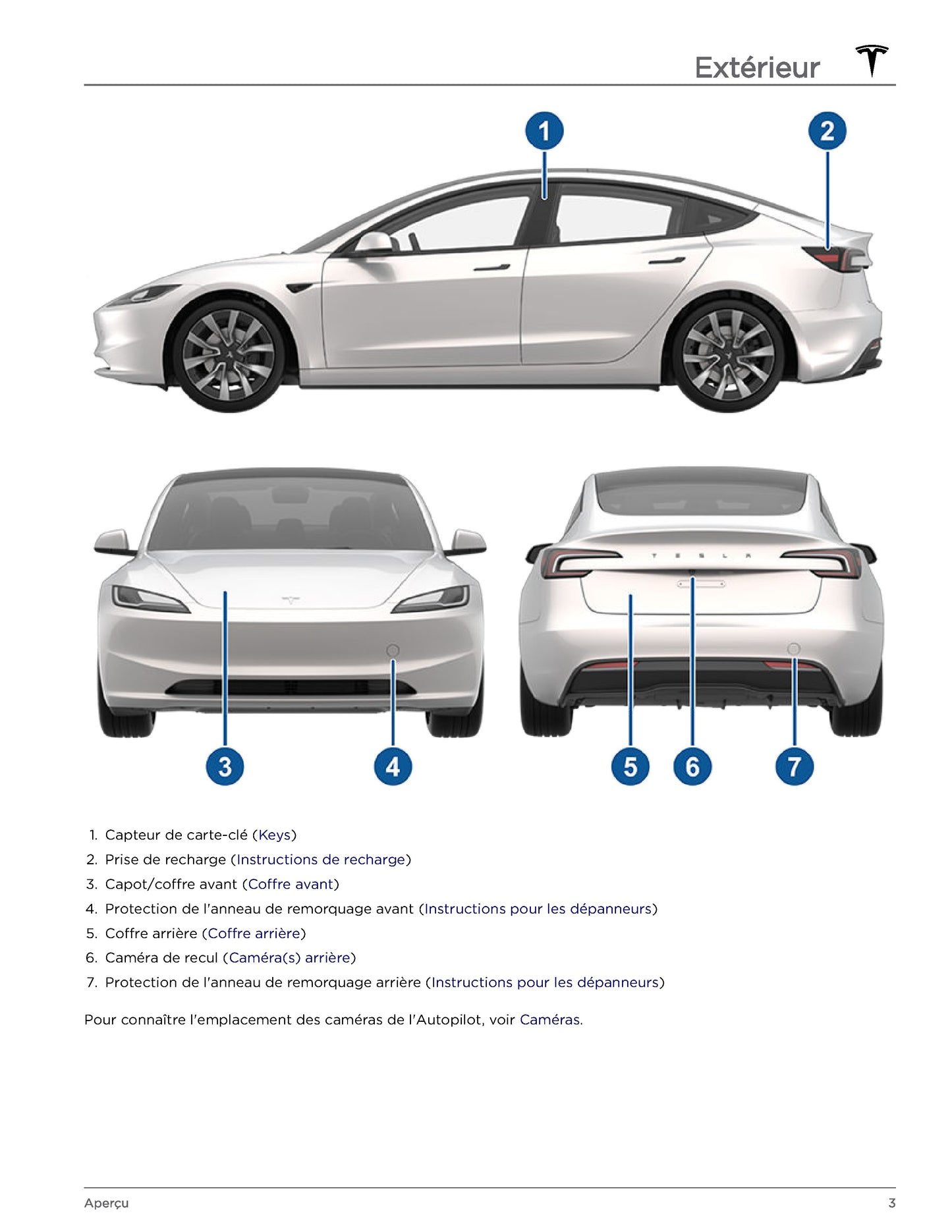 2023-2024 Tesla Model 3 Bedienungsanleitung | Französisch