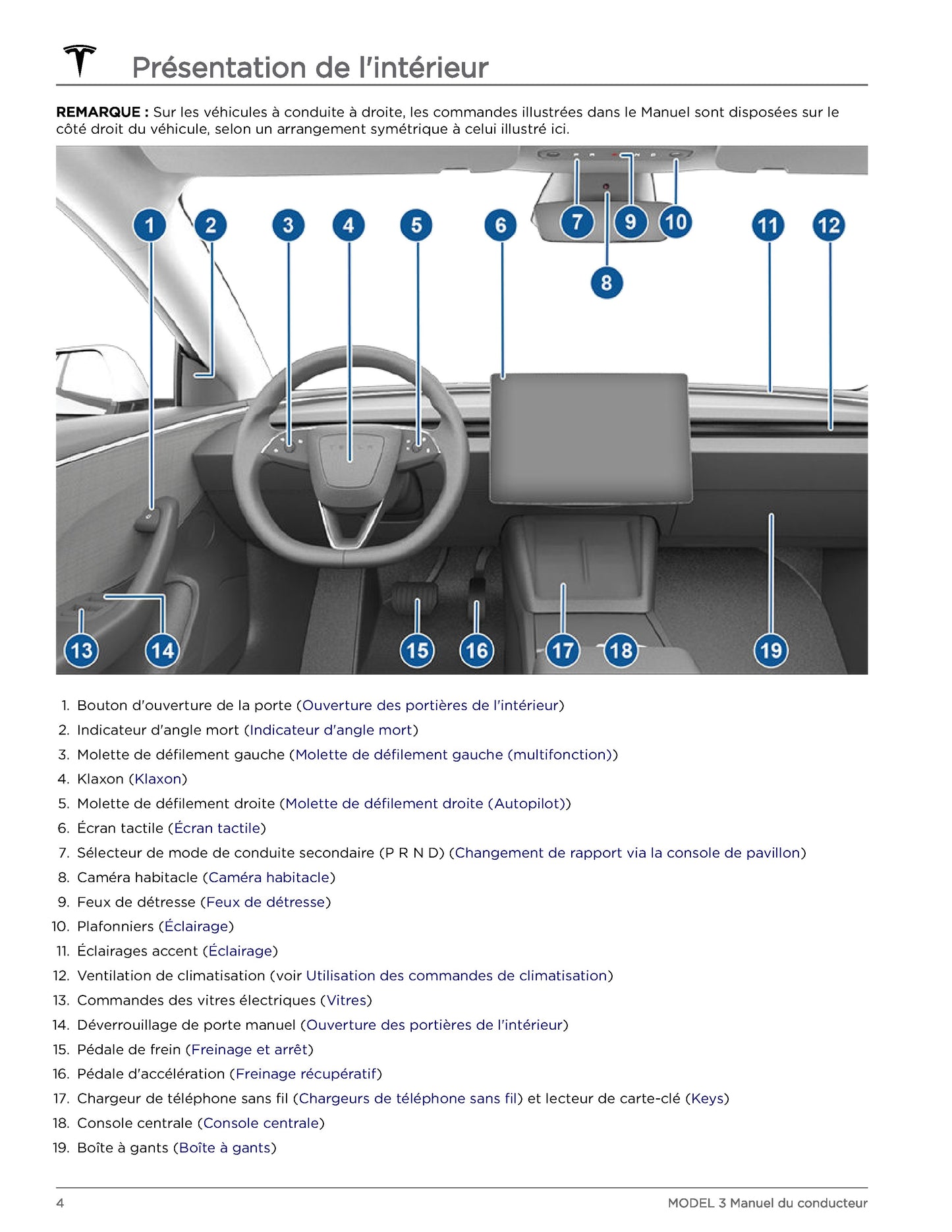 2023-2024 Tesla Model 3 Bedienungsanleitung | Französisch