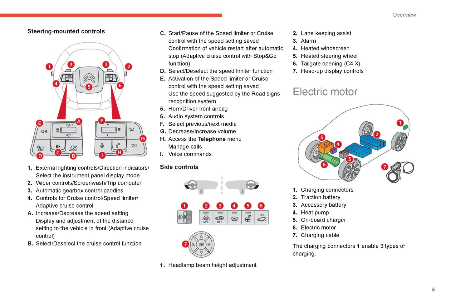 2022-2024 Citroën C4/C4x Owner's Manual | English