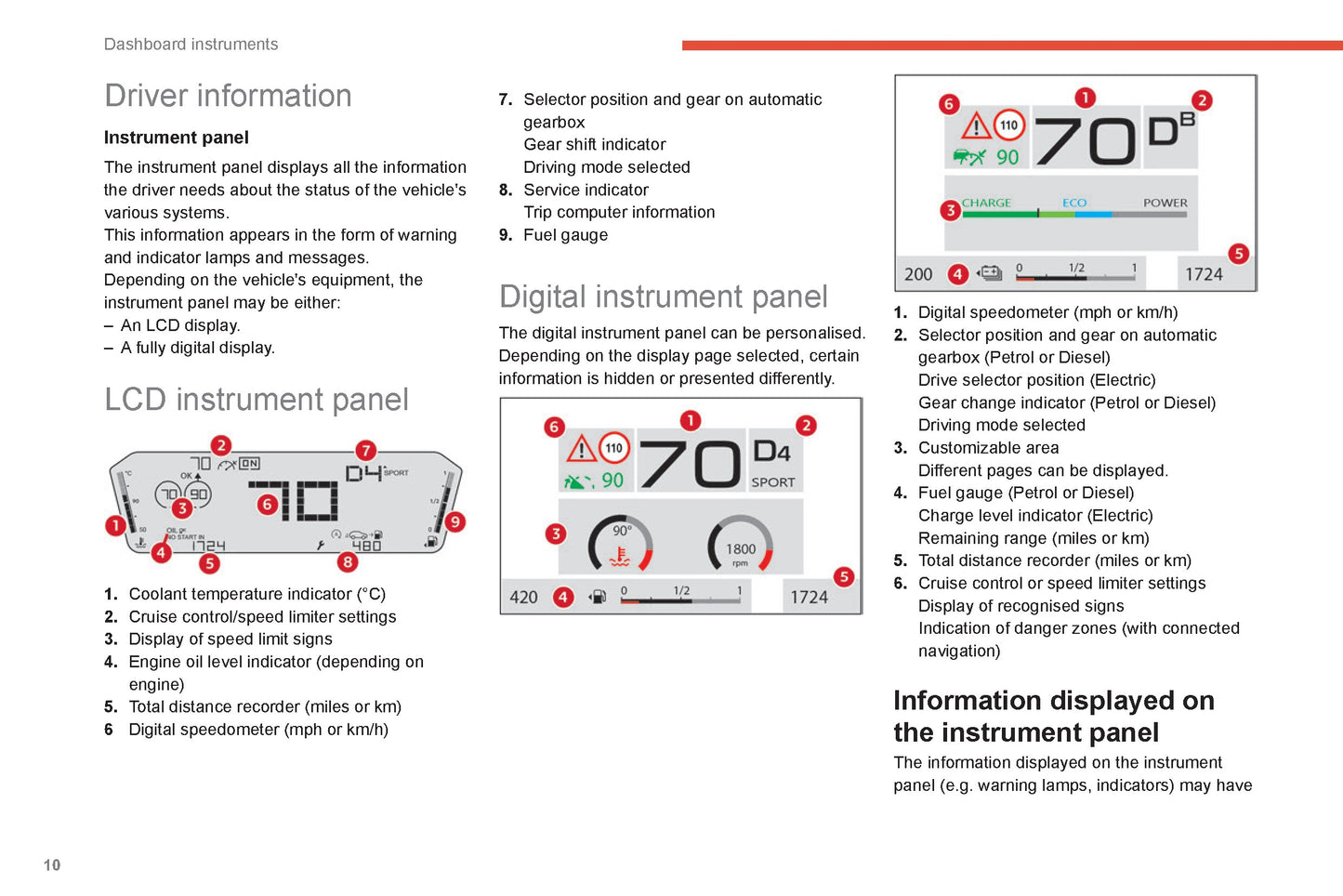 2022-2024 Citroën C4/C4x Owner's Manual | English