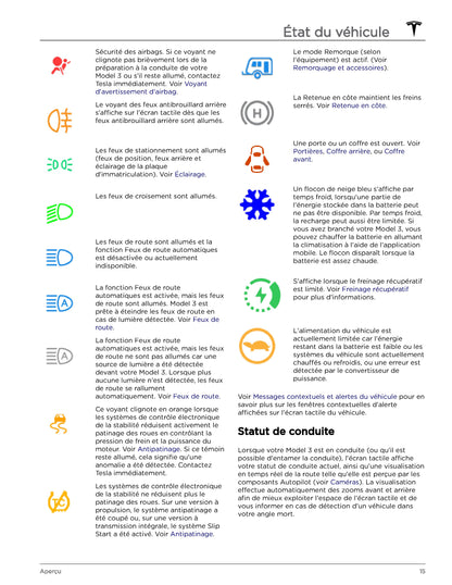 2023-2024 Tesla Model 3 Bedienungsanleitung | Französisch