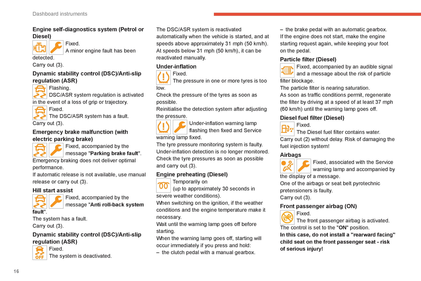 2022-2024 Citroën C4/C4x Owner's Manual | English