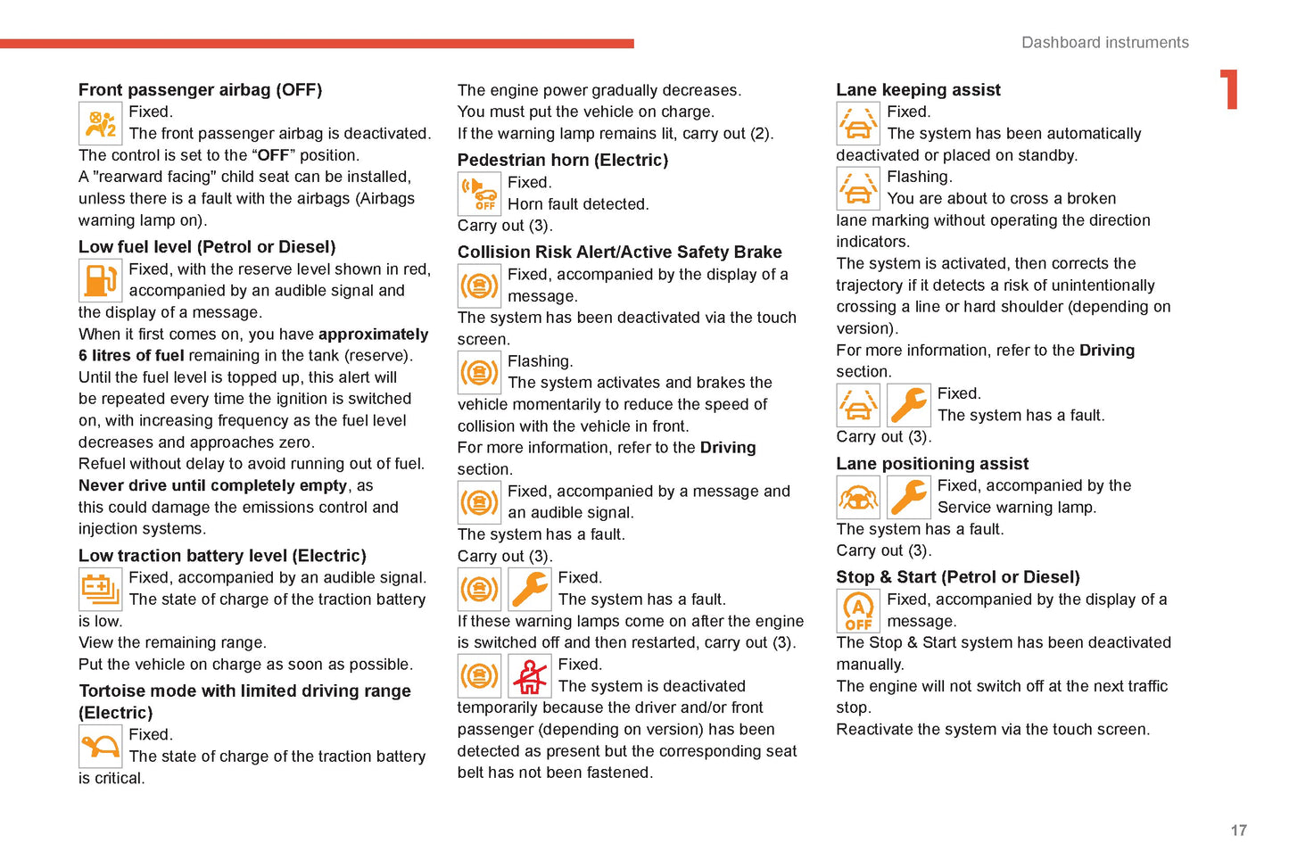 2022-2024 Citroën C4/C4x Owner's Manual | English