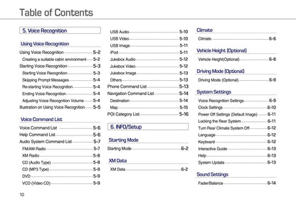 Hyundai Equus Digital Navigation System Owner's Manual 2016