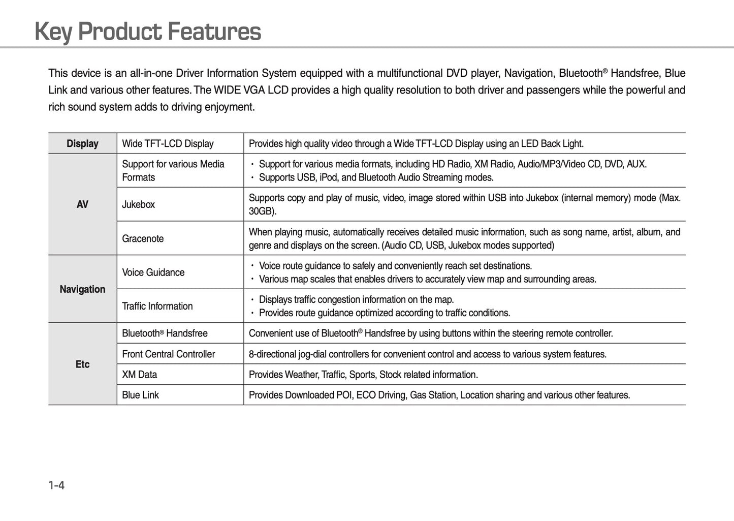 Hyundai Equus Digital Navigation System Owner's Manual 2016