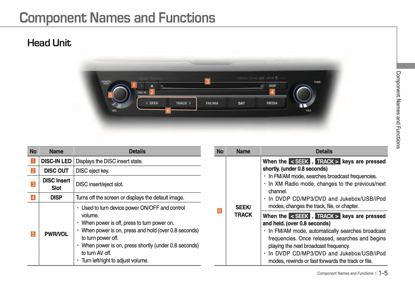 Hyundai Equus Digital Navigation System Owner's Manual 2016