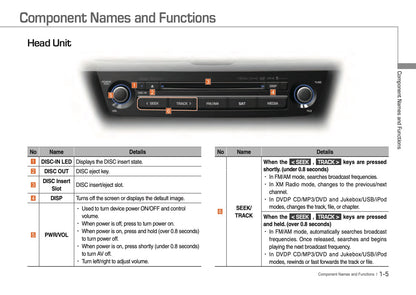 Hyundai Equus Digital Navigation System Owner's Manual 2016