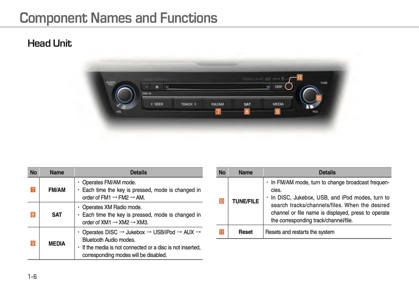 Hyundai Equus Digital Navigation System Owner's Manual 2016