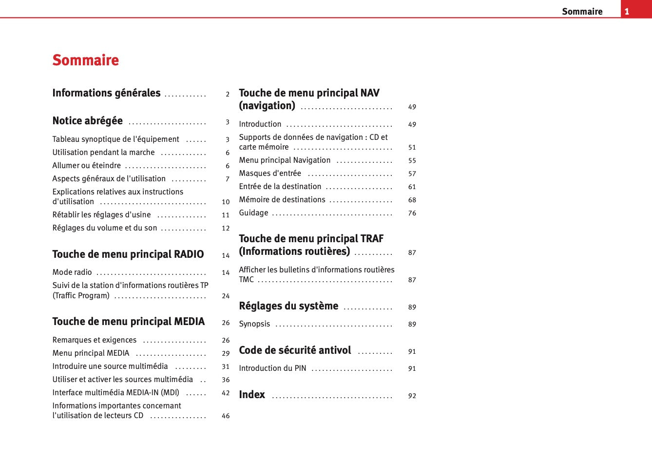 Seat Media System 2.0 Guide d’instructions