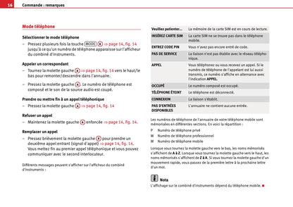 Seat Media System 1.0 Guide d'instructions