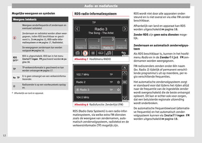 Seat Media System Colour  2010 - 2015