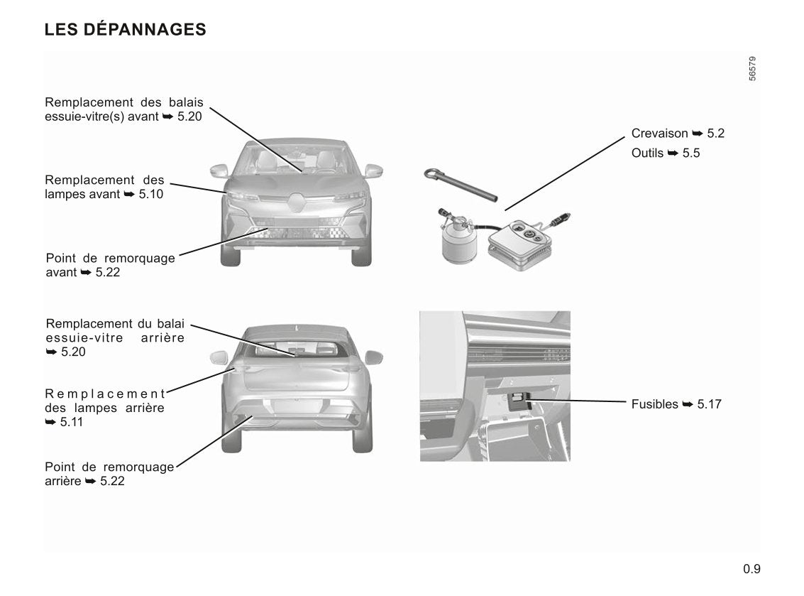 2022-2023 Renault Mégane Owner's Manual | French