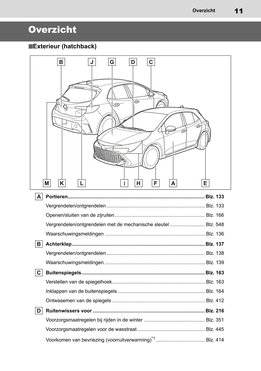 2022 Toyota Corolla Hatchback/Corolla Touring Sports Owner's Manual | Dutch