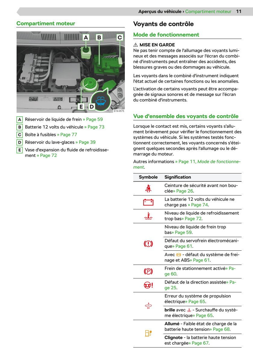 2020-2021 Skoda Citigo-e iV Owner's Manual | French