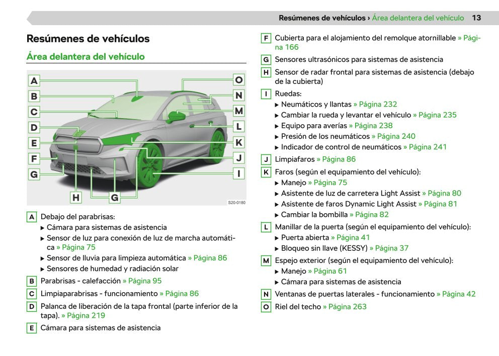 2020-2021 Skoda Enyaq iV Owner's Manual | Spanish