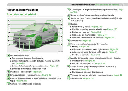 2020-2021 Skoda Enyaq iV Owner's Manual | Spanish