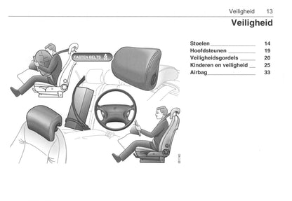 2001-2005 Saab 9-5 Owner's Manual | Dutch