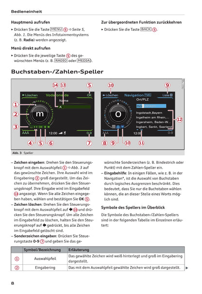 Audi Radio Concert Bedienungsanleitung 2016