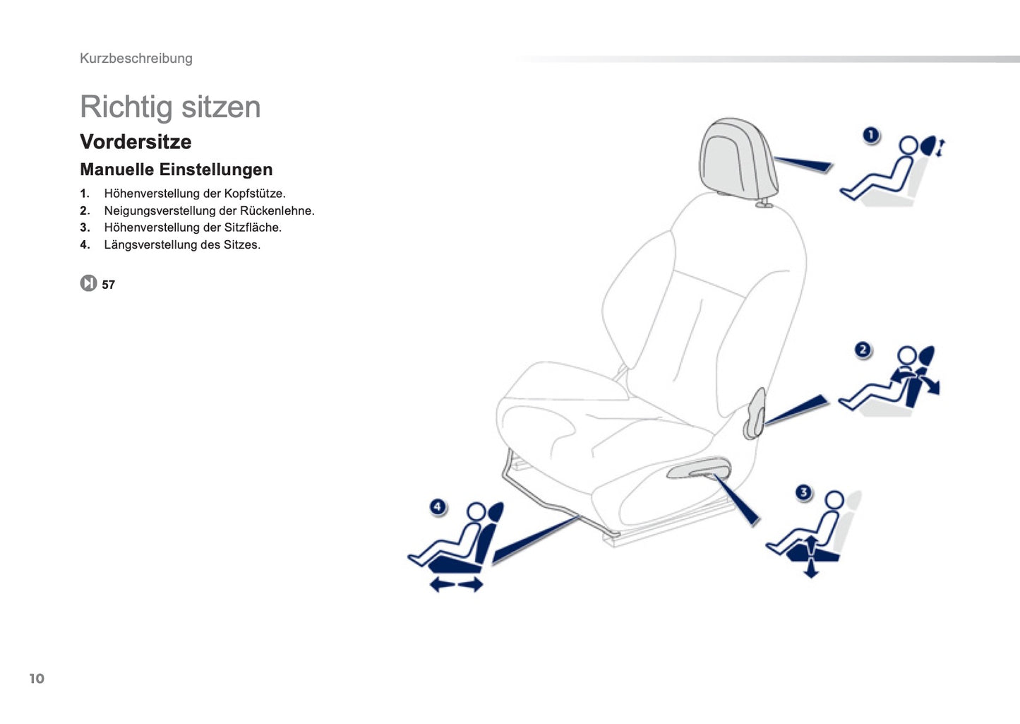 2016-2018 Peugeot 2008 Owner's Manual | German