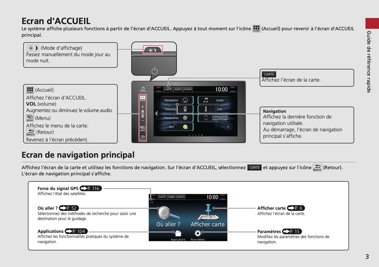 Honda Civic Type R  Navi Guide d'utilisation 2017 - 2020