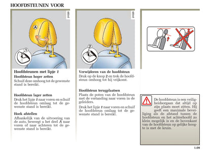 2005-2006 Renault Clio Bedienungsanleitung | Niederländisch