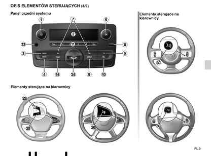 Renault Radio Connect R & GO Instrukcja Obsługi