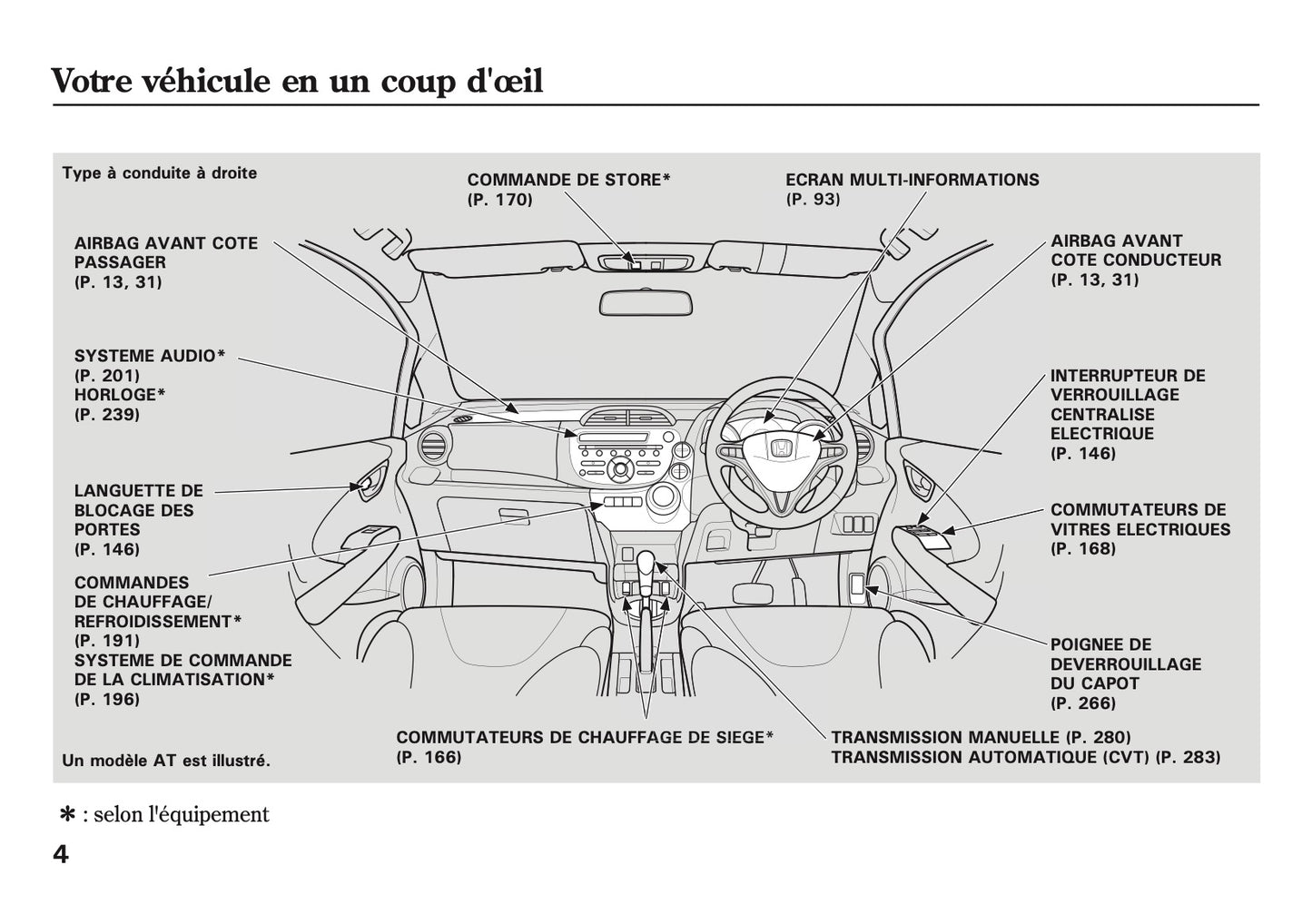 2007-2008 Honda Jazz Owner's Manual | French