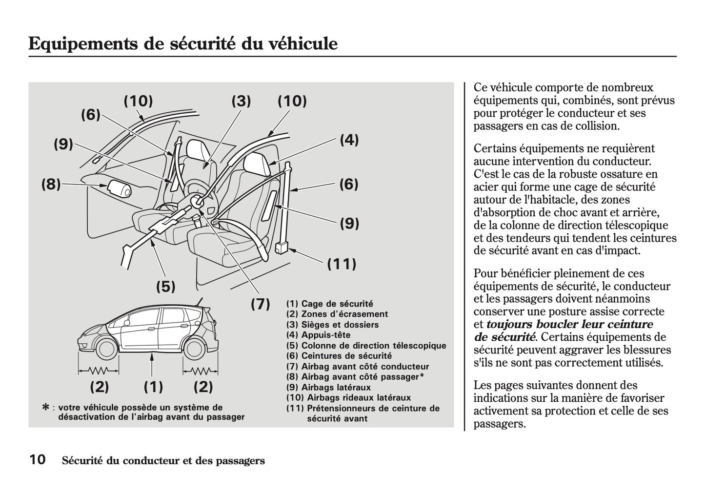 2007-2008 Honda Jazz Owner's Manual | French