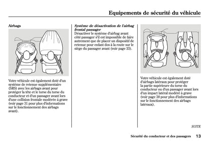 2007-2008 Honda Jazz Owner's Manual | French