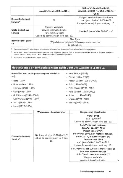 Volkswagen Serviceplan 1986 - 2018