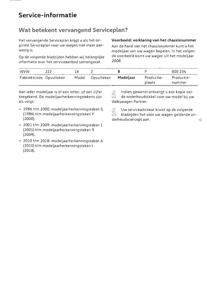 Volkswagen Serviceplan 1986 - 2018