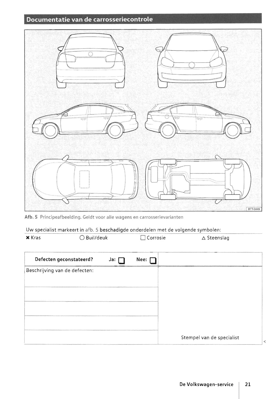 Volkswagen Serviceplan 1986 - 2018