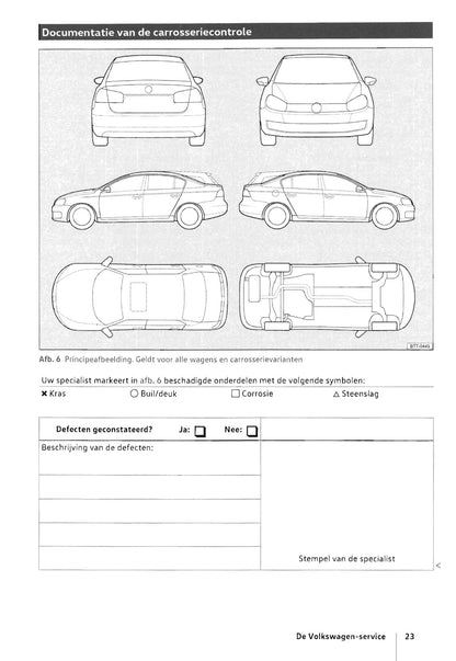 Volkswagen Serviceplan 1986 - 2018