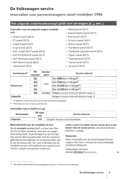 Volkswagen Serviceplan 1986 - 2018