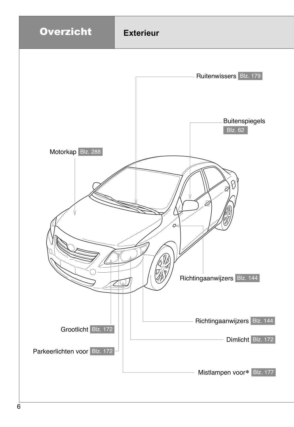 2009-2010 Toyota Corolla Owner's Manual | Dutch