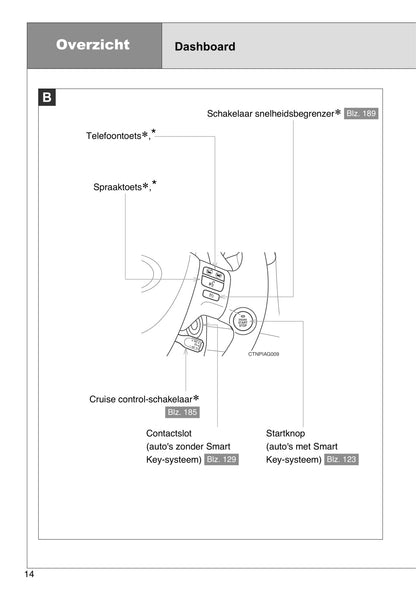 2009-2010 Toyota Corolla Owner's Manual | Dutch