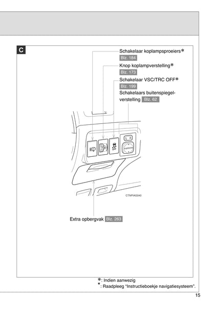 2009-2010 Toyota Corolla Owner's Manual | Dutch